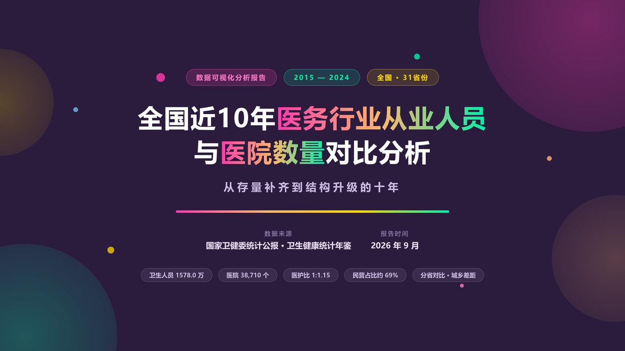 全国近10年医务行业从业人员与医院数量对比分析(2015-2024)分析报告 缩略图