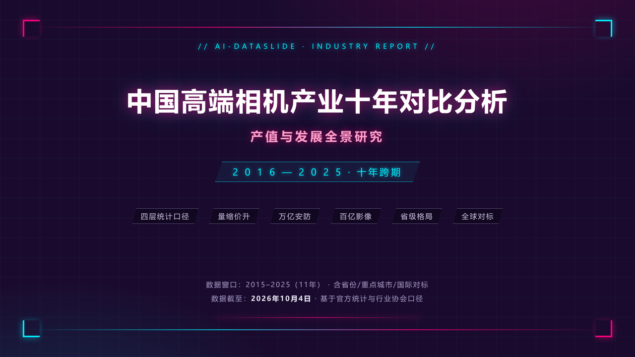 China-High-End-Camera-Industry-Output-and-Development-Decade-Comparison-2016-2025 缩略图