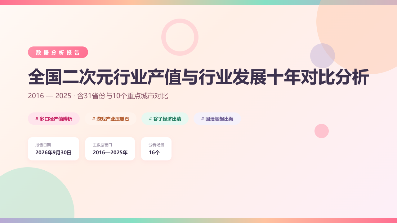 全国二次元行业产值与行业发展十年(2016-2025)对比分析 分析报告 缩略图